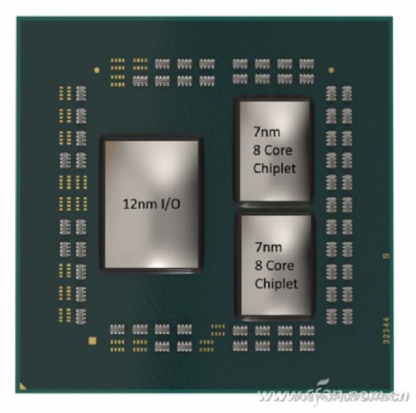 AMD进入5时代,锐龙7000正式发布啦