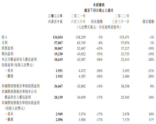 腾讯又关停两款重要产品，未来或在这里插入更多广告