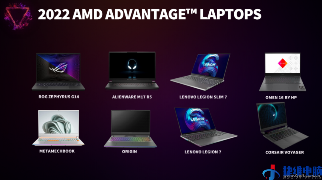 超威卓越平台再升级 AMD Advantage 2022有何不同