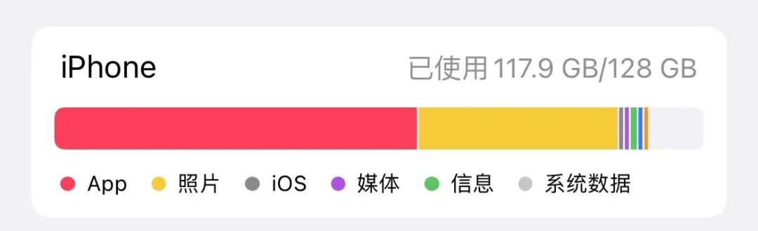 “微信输入法要占内存524MB”上热搜，手机容量又焦虑了吗？