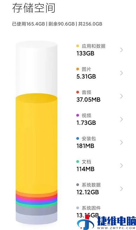 “微信输入法要占内存524MB”上热搜，手机容量又焦虑了吗？